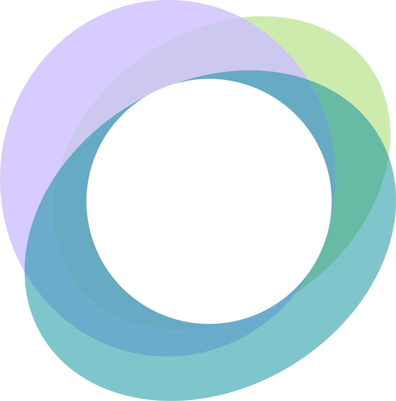 Institute of EI